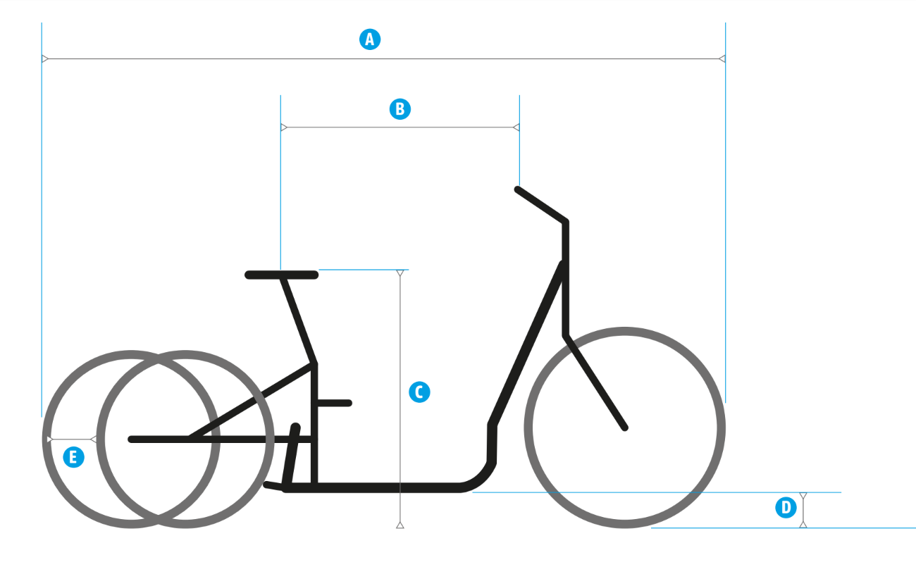 Les différentes cotes d'un tricycle